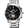 CASIO "EDIFICE" EF-522D-1A