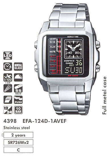 CASIO "EDIFICE" EFA-124D-1A